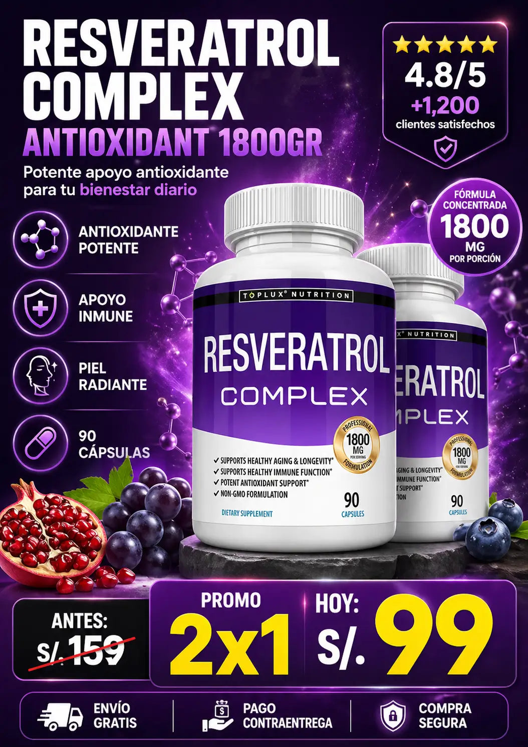 Resveratrol Complex